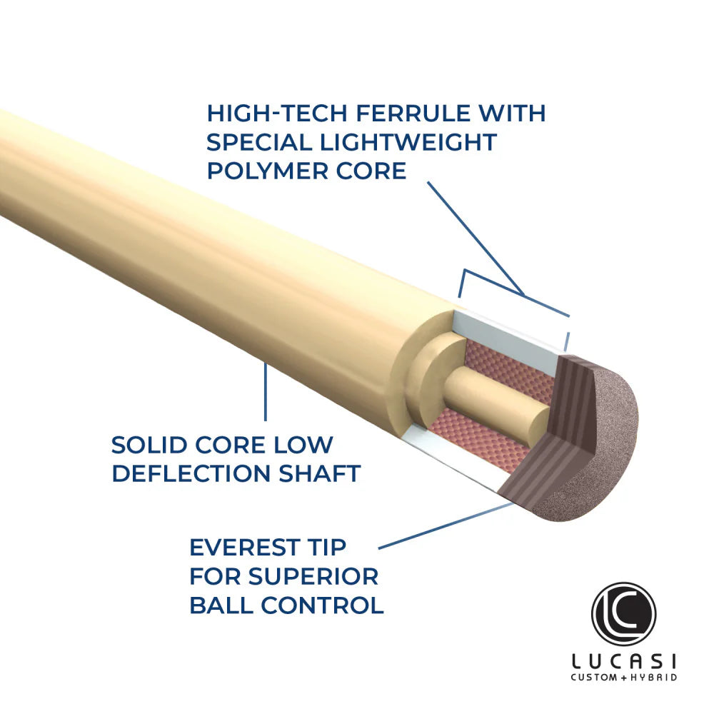 Lucasi Custom Duo Prussian Blue/Natural Super Birdseye Cue With Embossed Leather Wrap