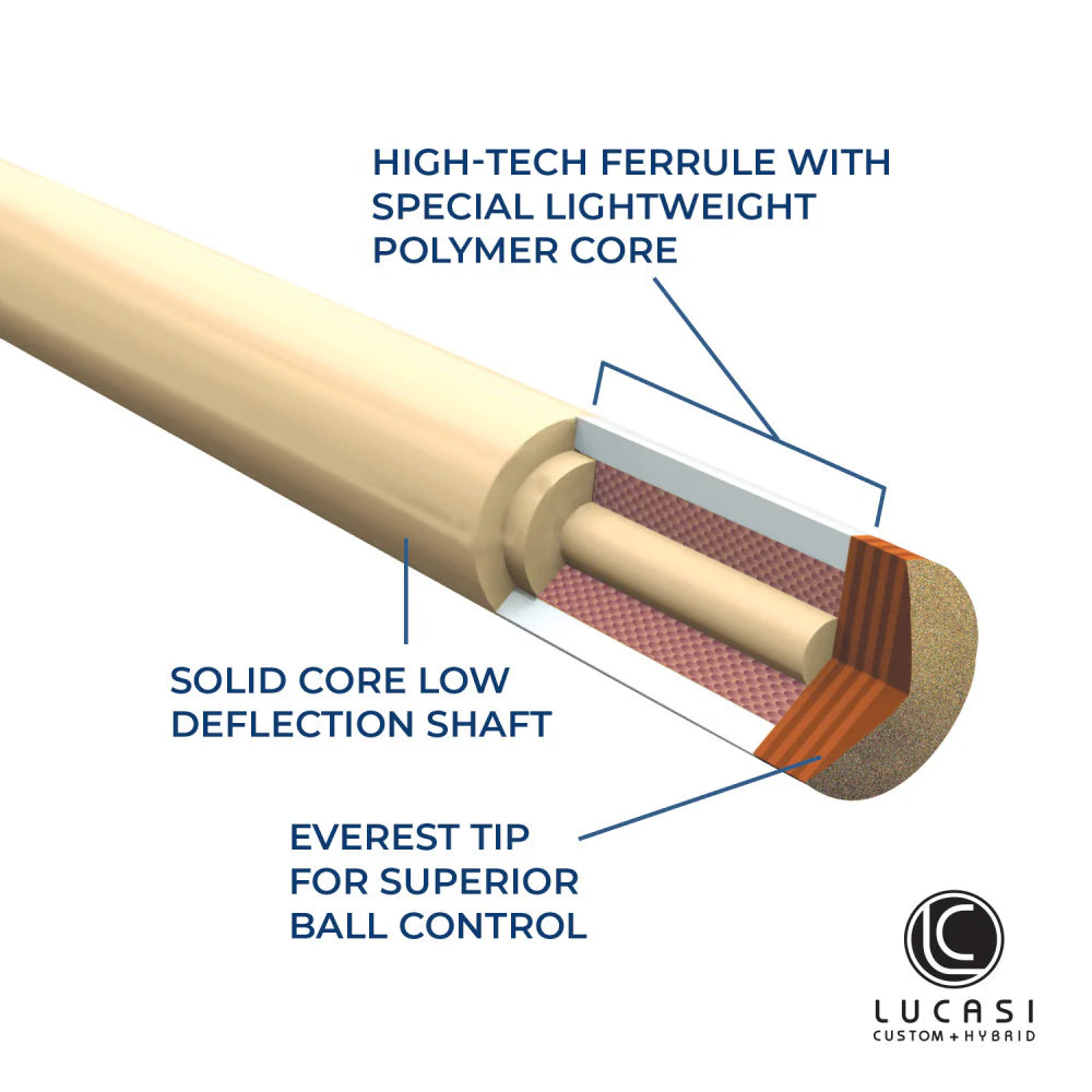 Lucasi Custom Emerald Stained & Natural Super Birdseye Wrapless Cue