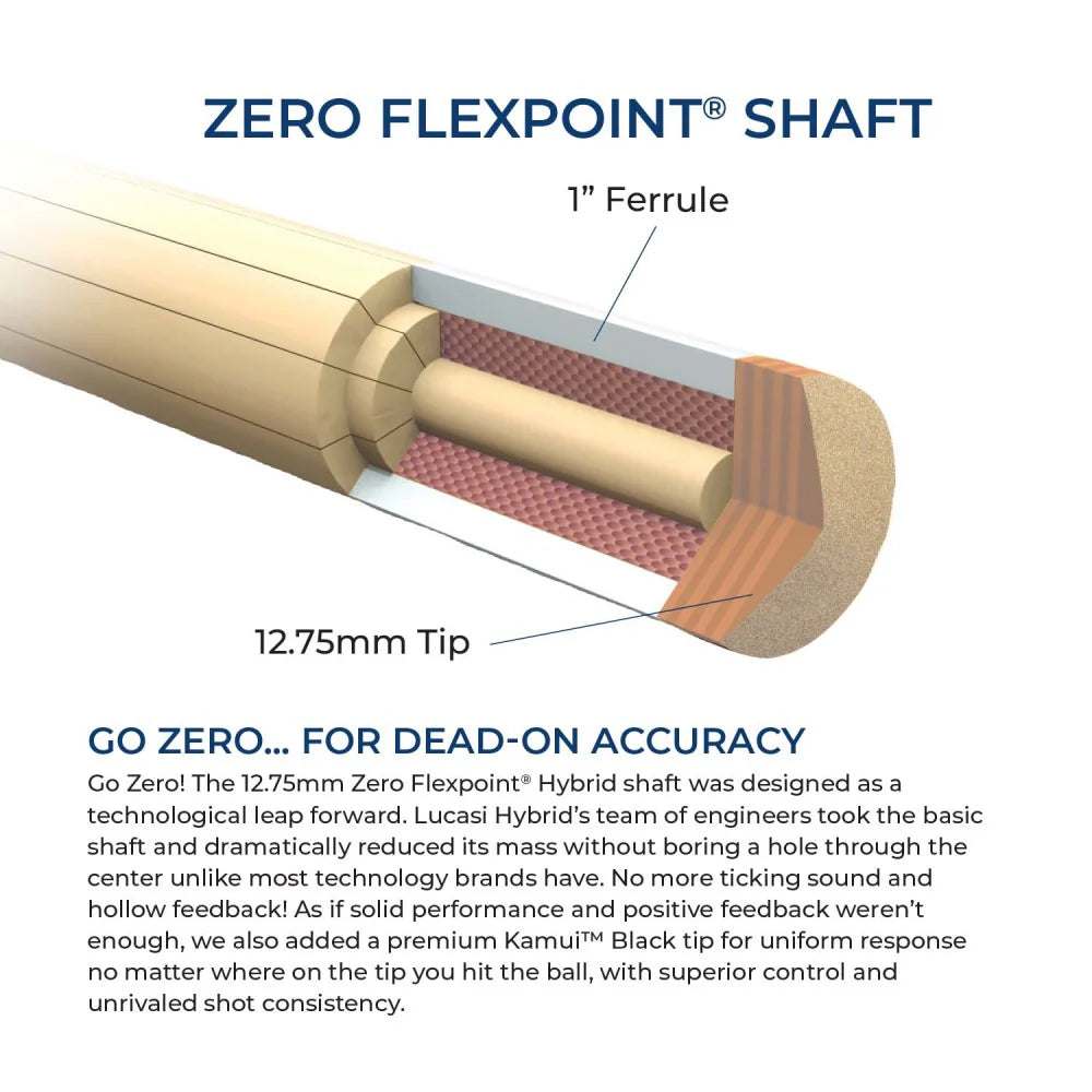 Lucasi Hybrid Zero Flexpoint 10-Splice 12.75mm Radial Shaft