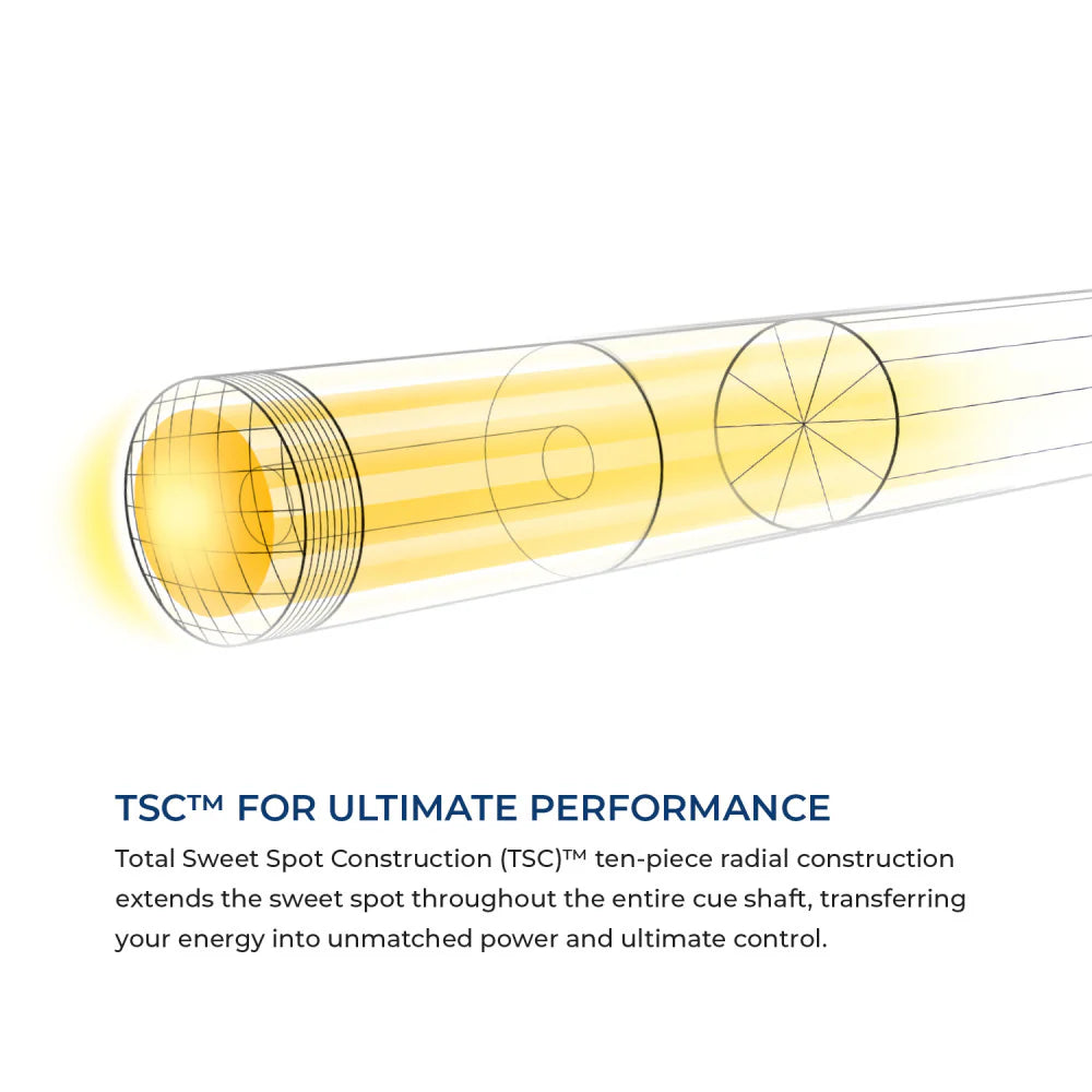 Lucasi Hybrid Zero Flexpoint 10-Splice 12.75mm Radial Shaft